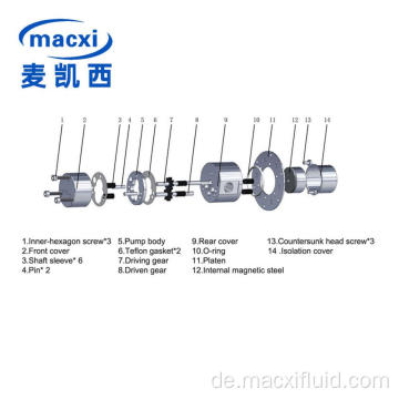 220 V Servo -Motor -Mikrodosisgetriebepumpe